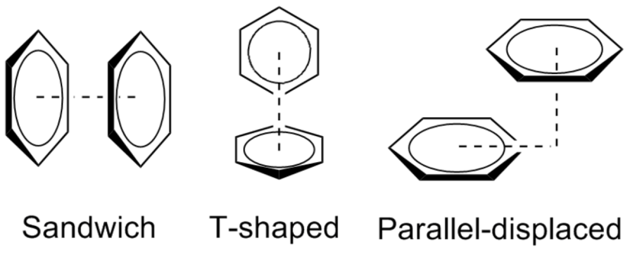 Pi-stacking
