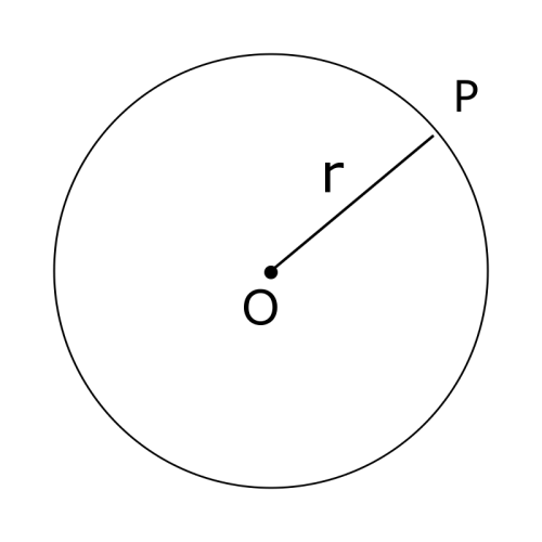 Raggio (geometria)