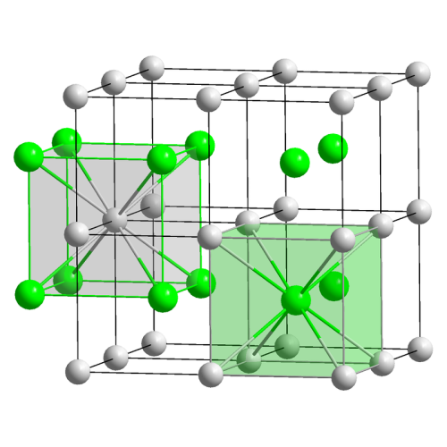 Inorganic chemistry