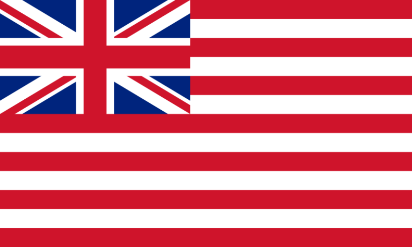 East India Company