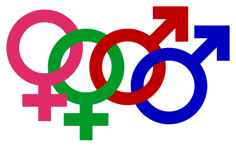 Homosexualité