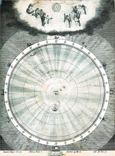 Sphärenharmonie