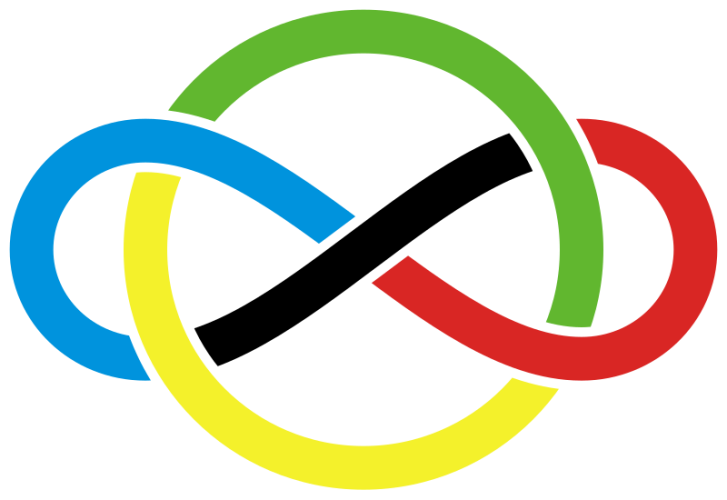 Olimpiada Internacional de Matemática