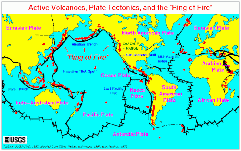 Lists of volcanoes