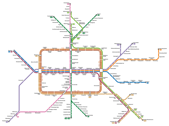 Berlin S-Bahn