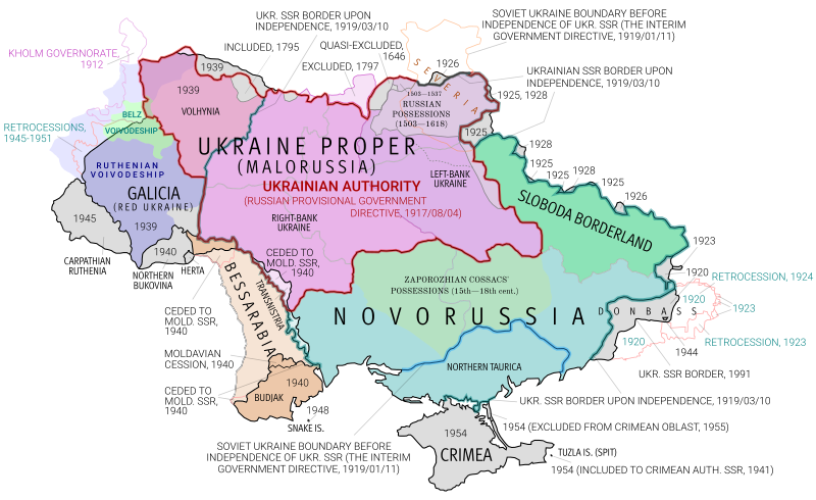 Małorosja