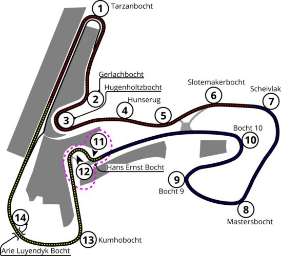 Zandvoort Pisti