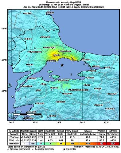 2025 Istanbul earthquake