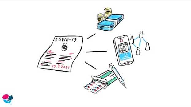 Video Änderung vom 19. März 2021 Covid-19-Gesetz en français