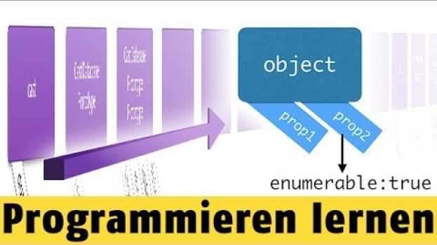 Video Wofür ist die for...in-Schleife? | Programmieren lernen mit JavaScript #36   türkçe
