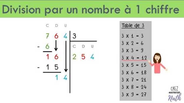 Video Division par un nombre à 1 chiffre  | CM1, CM2 po polsku