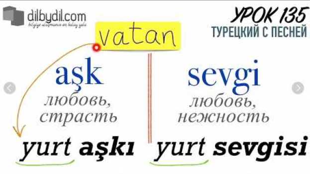 Video Еще немного о любви Aşk (Любовь, Страсть)| Курс Турецкий с песней Урок #135 | DilByDil   türkçe