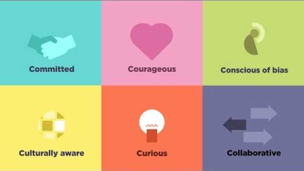 Video Be an inclusive leader su italiano