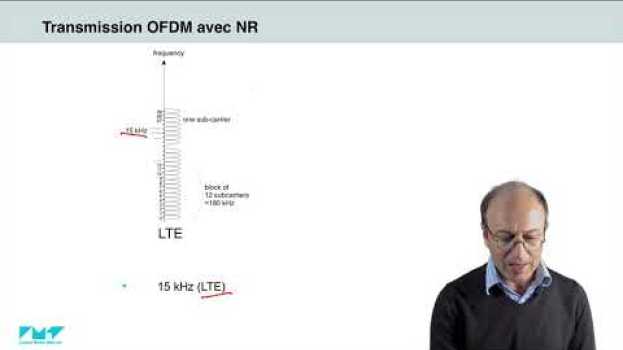 Video 8/21 Vidéos sur numérologies  ? 5G : Principes de fonctionnement in English