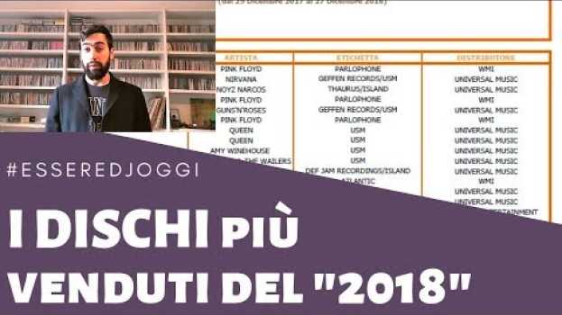 Video I Dischi più venduti "del 2018". Essere DJ Oggi #197   türkçe