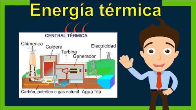 Video ¿Qué es la ENERGÍA TÉRMICA? (Definición y Ejemplos) auf Deutsch