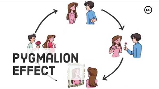 Video The Pygmalion Effect su italiano