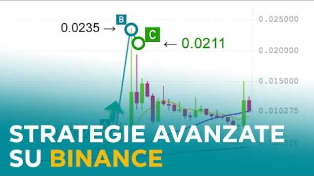 Video Strategie di trading avanzato su Binance grazie a SmartBinance en español