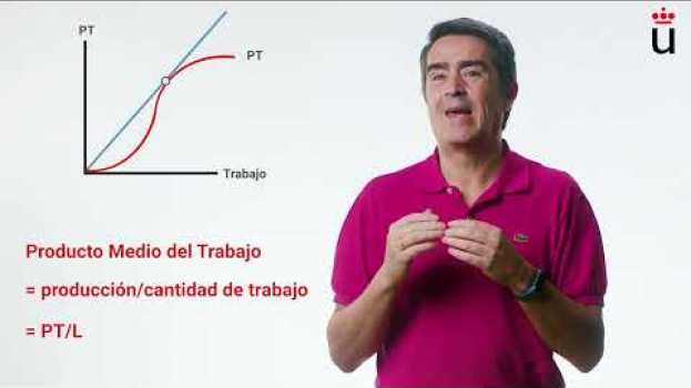 Video Producto Marginal y producto medio en français