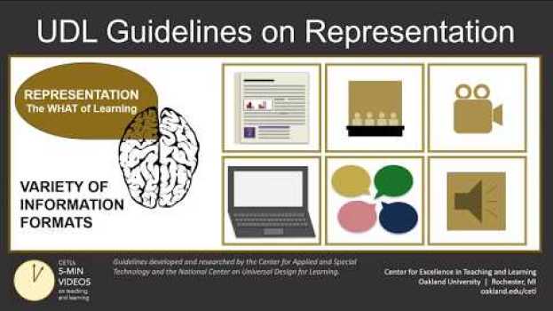 Video Universal Design for Learning (Part 4): Representation Strategies   türkçe