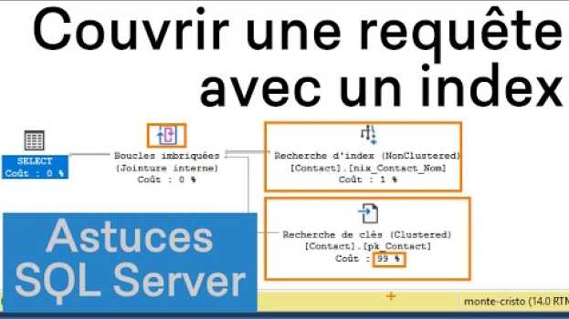 Видео Utiliser un index couvrant pour optimiser les performances на русском
