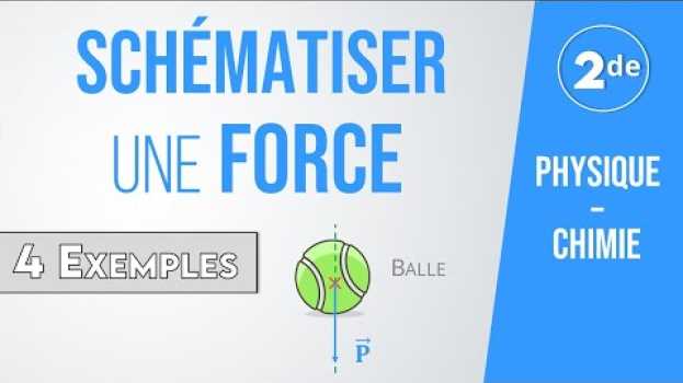 Video SCHÉMATISER des FORCES (Gravitation, poids, réaction du support, tension d'un fil) | Physique-Chimie auf Deutsch