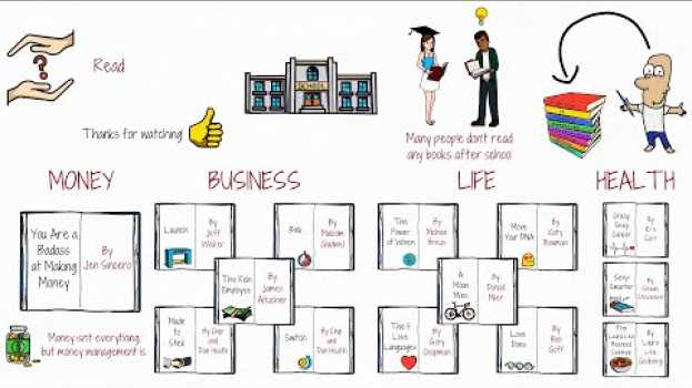 Видео How to Be Smarter Than People Smarter Than You на русском