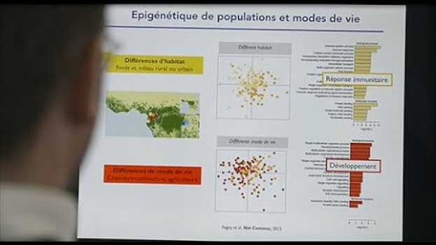 Video Comment les humains se sont adaptés aux microbes ? - Lluis Quintana-Murci auf Deutsch