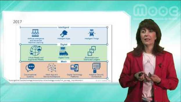 Video MOOC Industria 4.0: ¿Y ahora... qué? in English