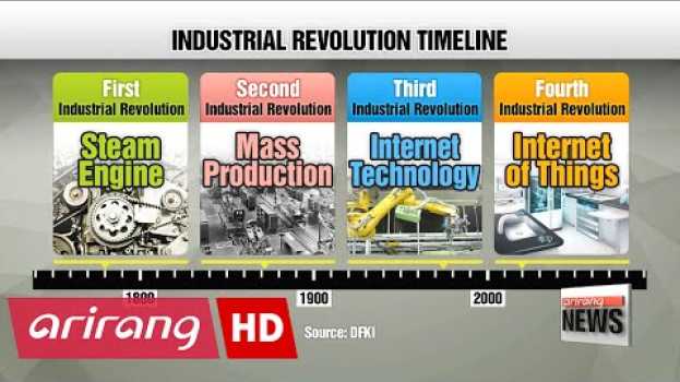 Видео Is Korea ready for the fourth industrial revolution? на русском