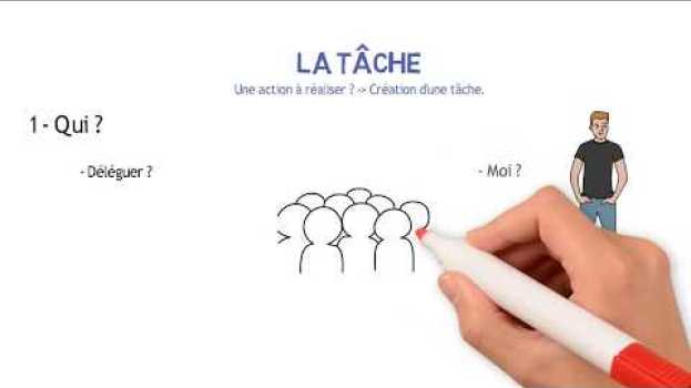Video Comment gérer ses tâches (Le manager organisé) su italiano