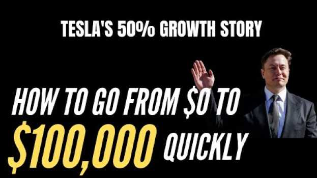 Video Part2: Best Stock Market Strategy Ever | Stocks to buy now | Tesla stock en español
