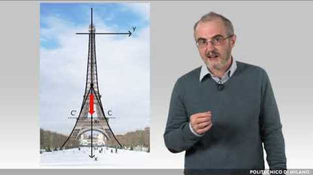 Video Il profilo della Torre Eiffel (Stefano Turzi) auf Deutsch