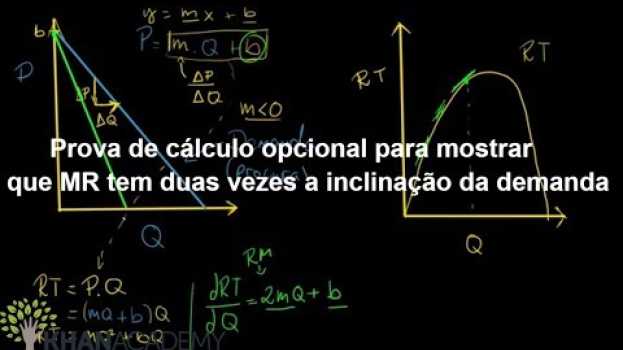 Video Prova de cálculo opcional para mostrar que MR tem duas vezes a inclinação da demanda | Khan Academy   türkçe