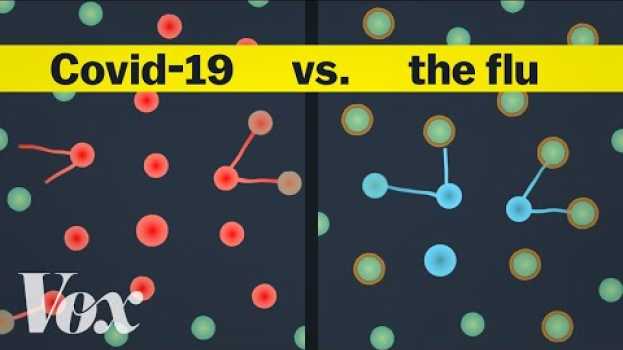 Video Coronavirus is not the flu. It's worse. auf Deutsch