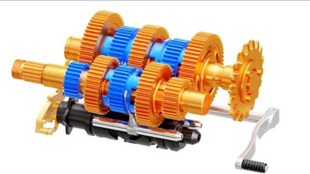 Video How a motorcycle transmission works (Animation) auf Deutsch