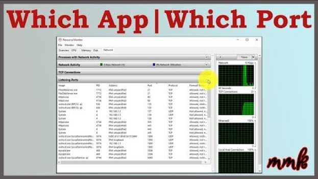 Video Find process using port - Check which application is using which port auf Deutsch