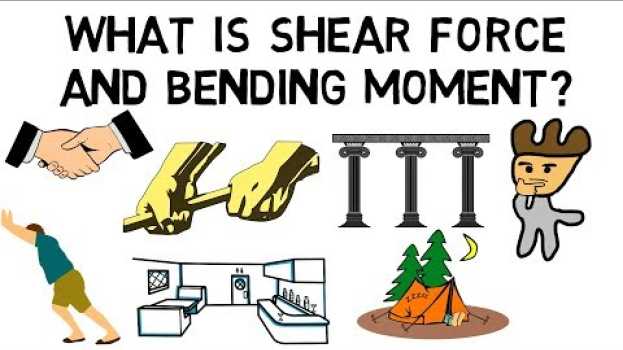 Video What is Shear force and Bending Moment? auf Deutsch
