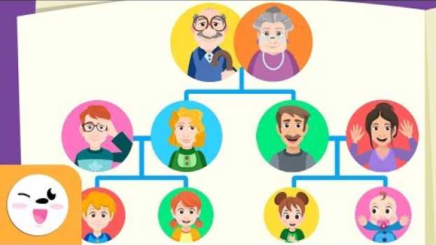 Video Vocabolario della famiglia per bambini - L’albero genealogico per i bambini   türkçe