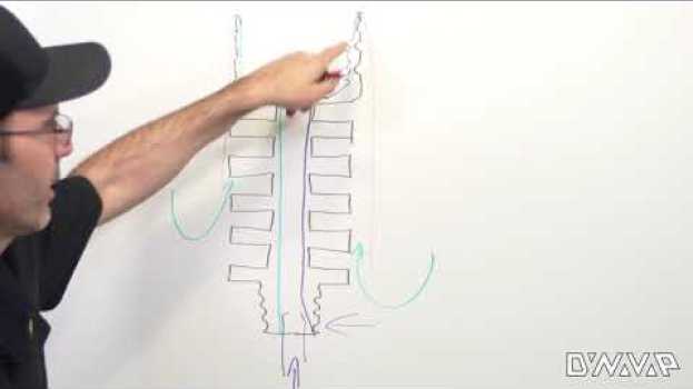 Video DynaVap FAQs  | How does the tip work? auf Deutsch