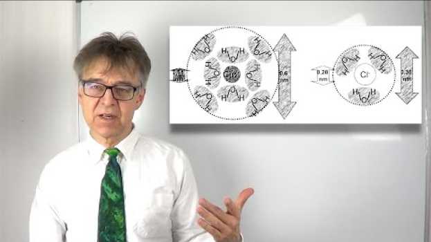 Video Thermodynamische Betrachtung der Auflösung von Silberchlorid (∆ H, ∆S, ∆ G, K(GG)) (Klausuraufgabe) en français