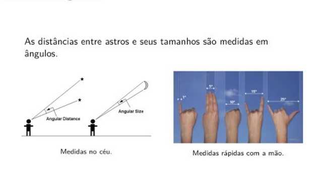 Video Vocês sabem como se mede distâncias angulares no céu com as mãos?  Não?  Vem comigo! po polsku