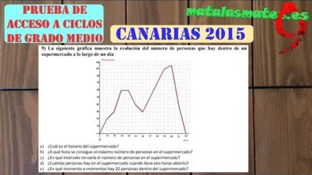Video Interpretar la gráfica de una función. Personas en supermercado. Acceso Grado Medio. Canarias 2015. su italiano