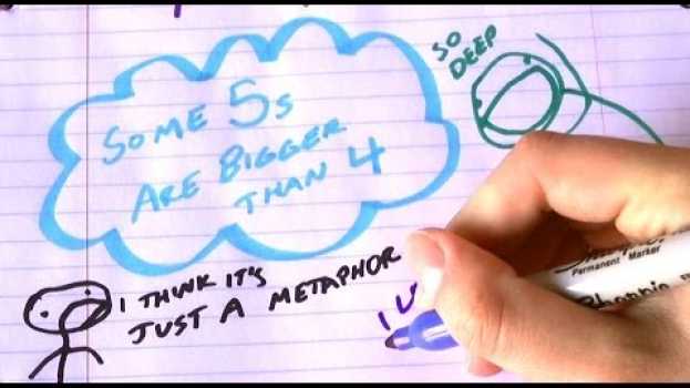 Video Proof some infinities are bigger than other infinities en español