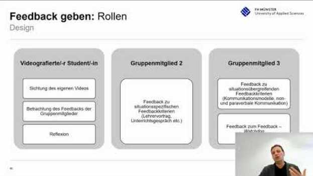 Video Videos kommentieren und diskutieren_3.9_Perspektiven su italiano