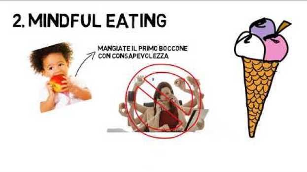 Video 6 esercizi per essere mindful ogni giorno po polsku