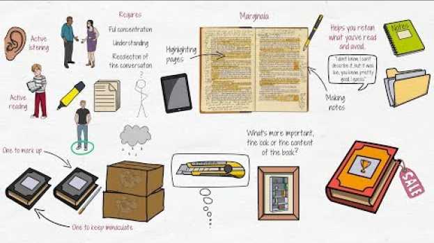 Video Get the Most Out of Your Books - Be an Active Reader em português