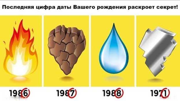 Video Последнее число даты Вашего рождения, может раскрыть тайну Вашей жизни in English