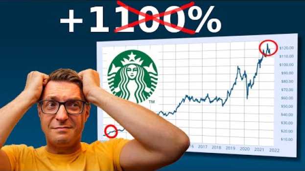 Video 3 Fehler | +1.100% verpasst | Was ich daraus gelernt habe in English