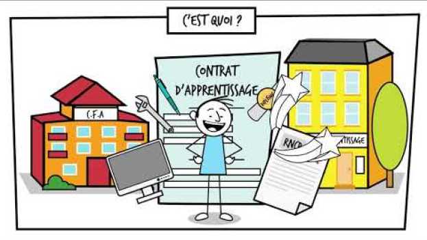 Video Contrat d'apprentissage : 1 minute pour comprendre   türkçe